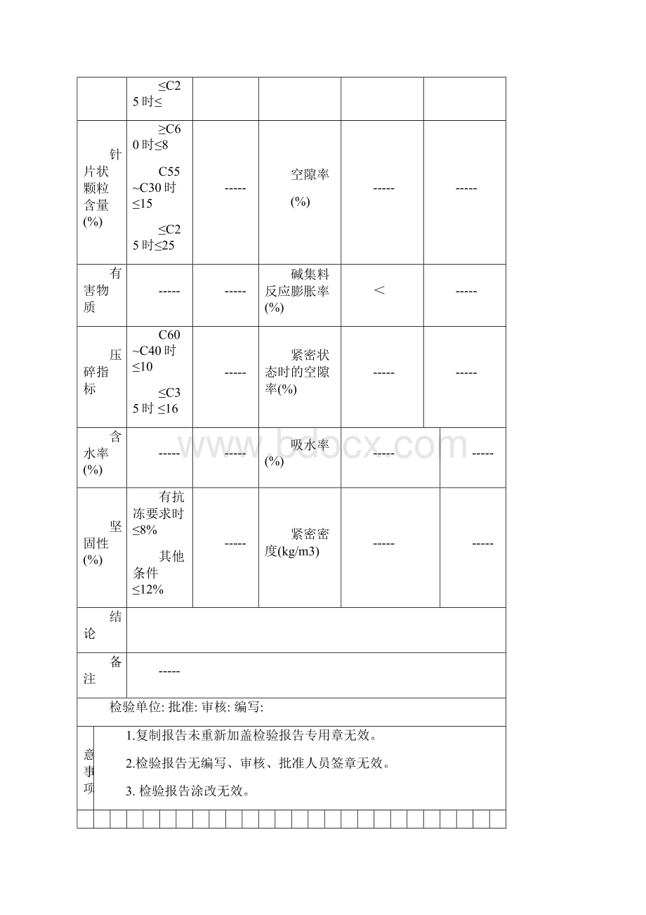 石子检验报告.docx_第3页