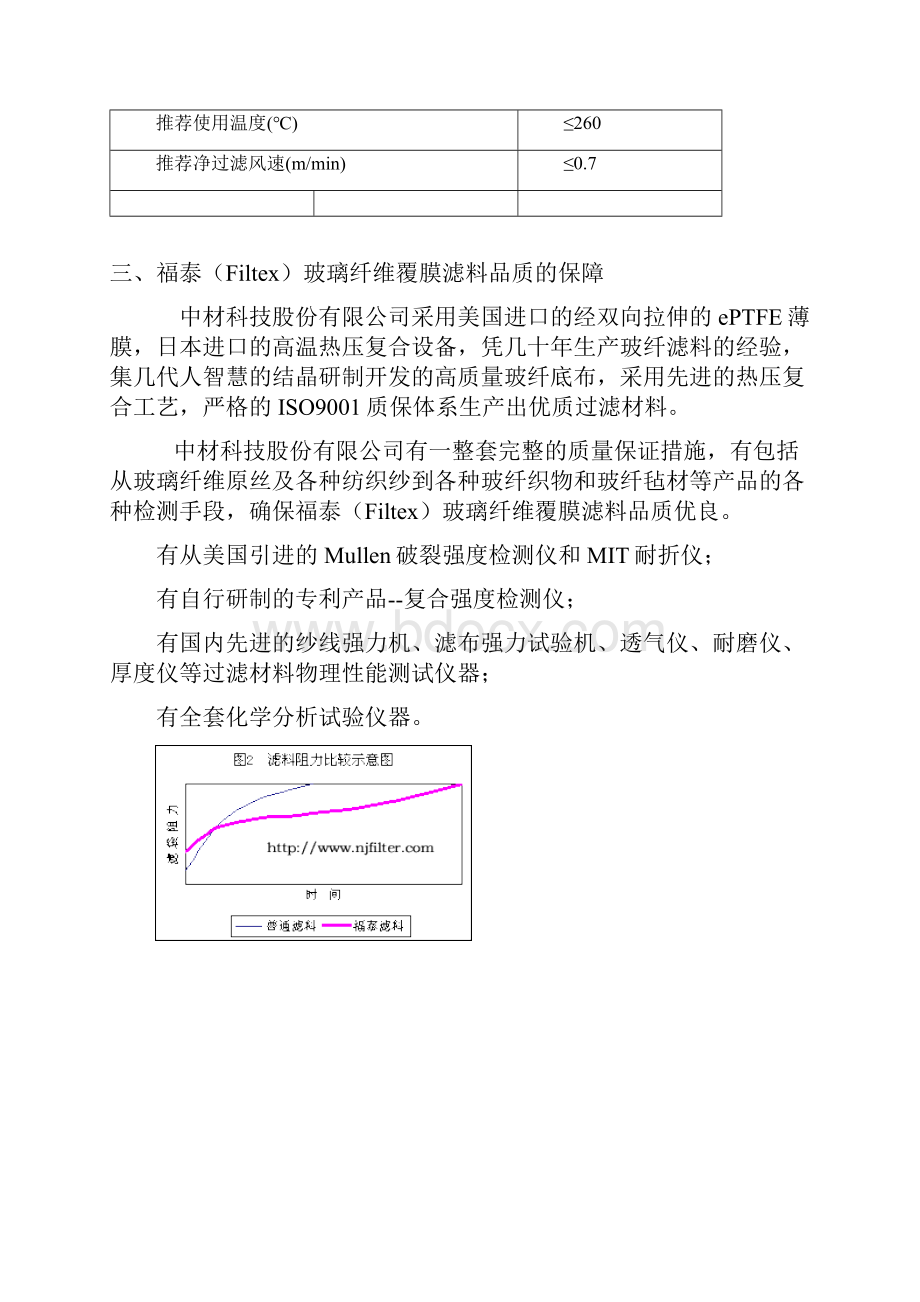 玻璃纤滤料知识.docx_第2页