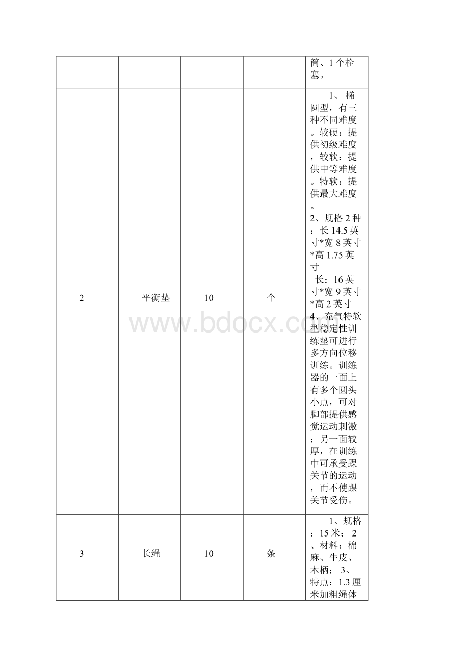 询价文件国家体育总局体育器材装备中心.docx_第2页