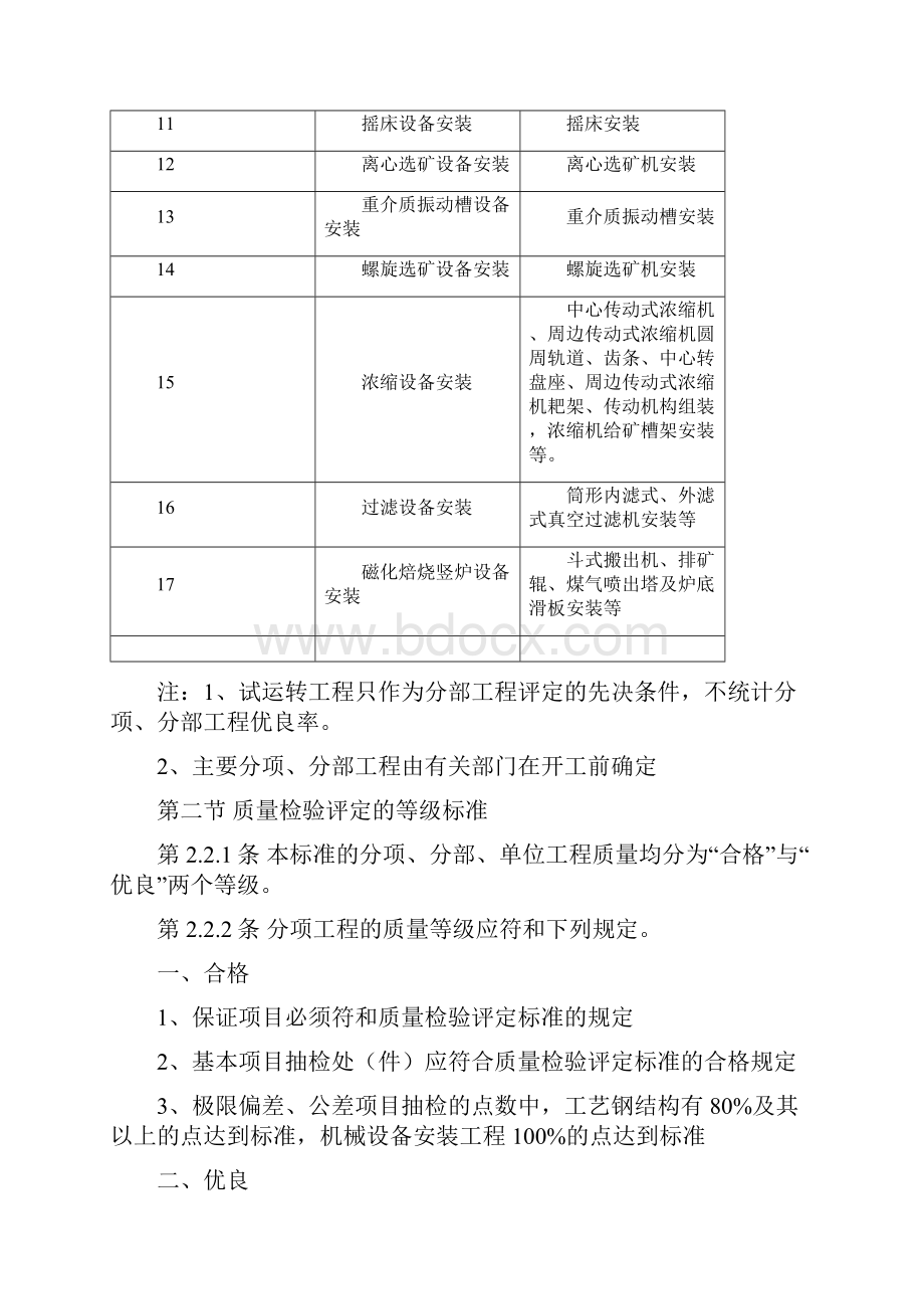 冶金选矿设备安装工程质量检验评定标准575858957资料.docx_第3页