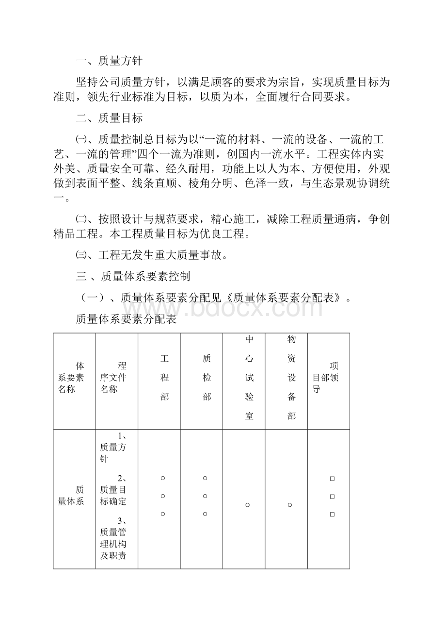 质保体系方案.docx_第2页