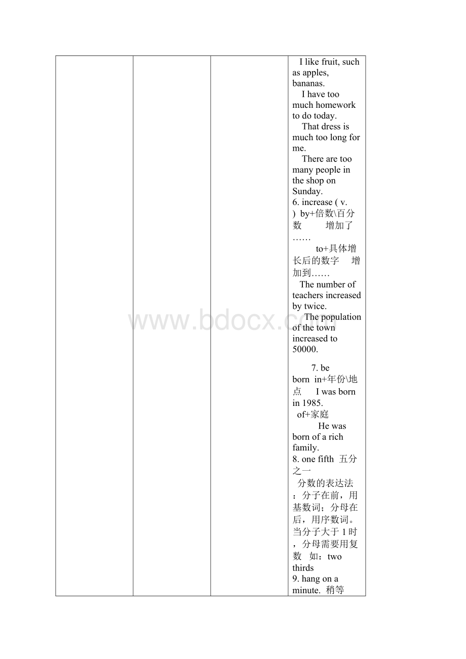 外研版八年级上Module 9 同步重难点梳理.docx_第2页