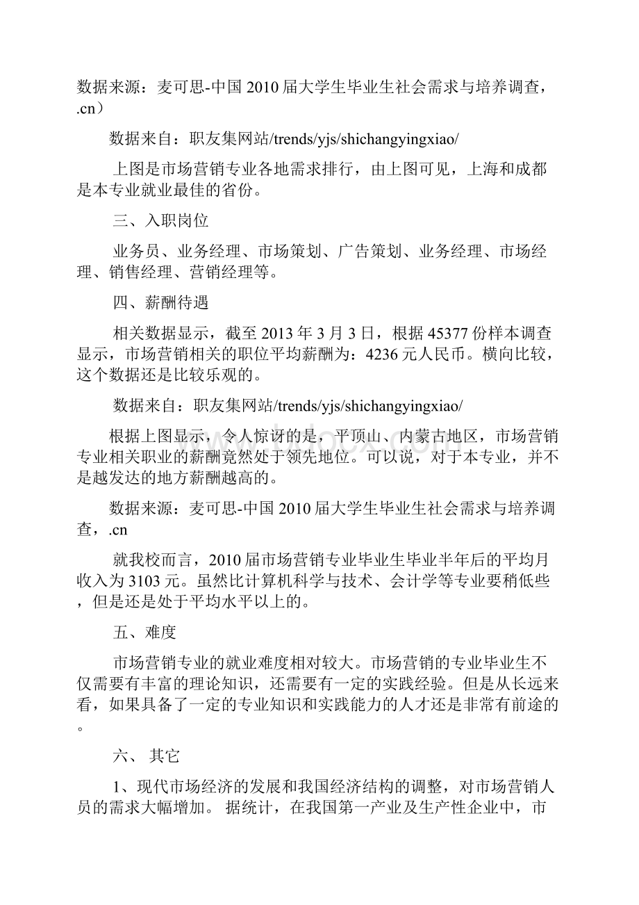 工作报告之市场营销专业调研报告.docx_第2页