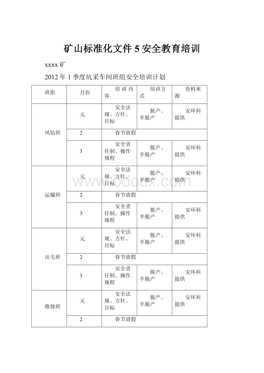 矿山标准化文件5安全教育培训.docx