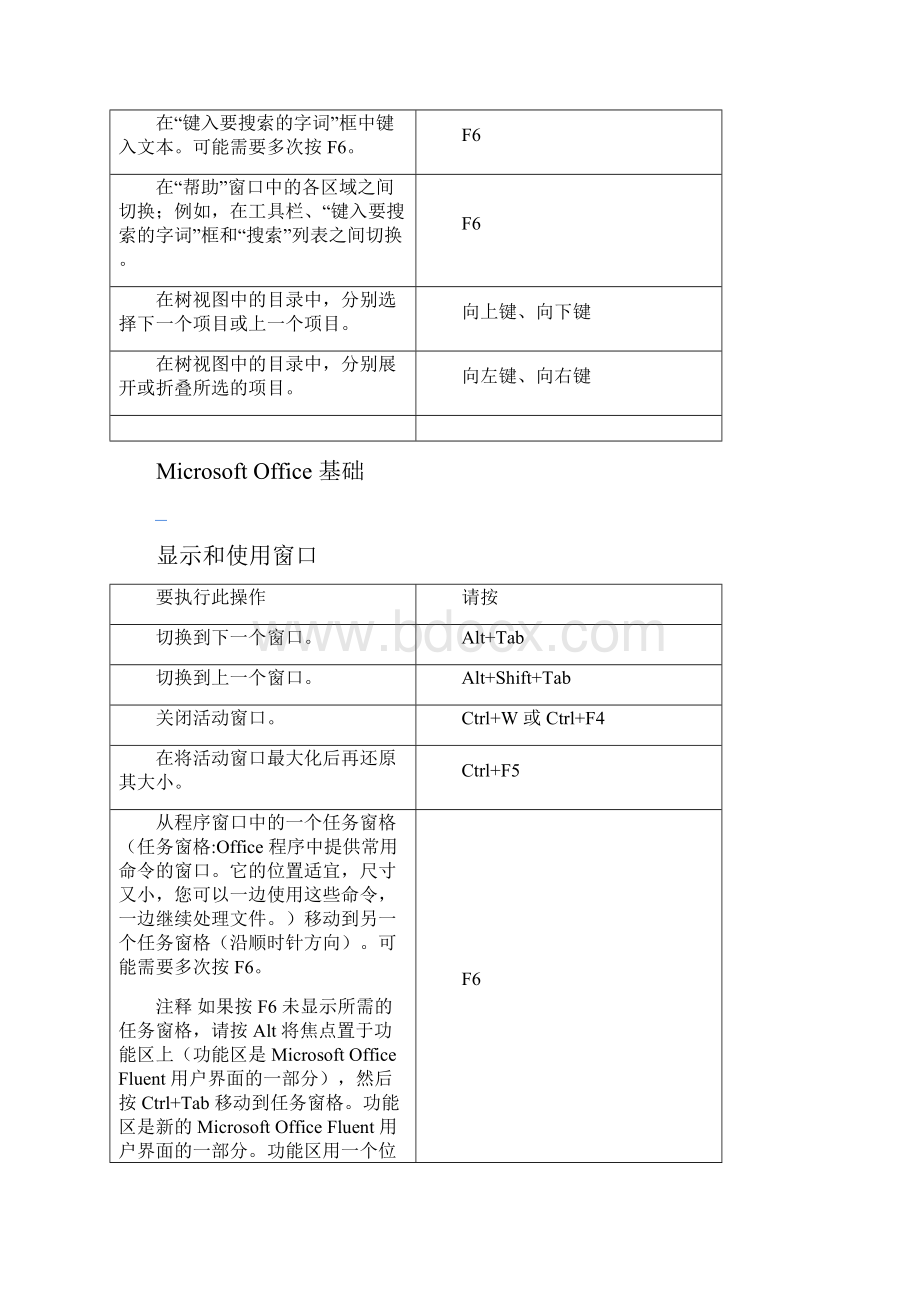 PowerPoint 的键盘快捷键.docx_第3页