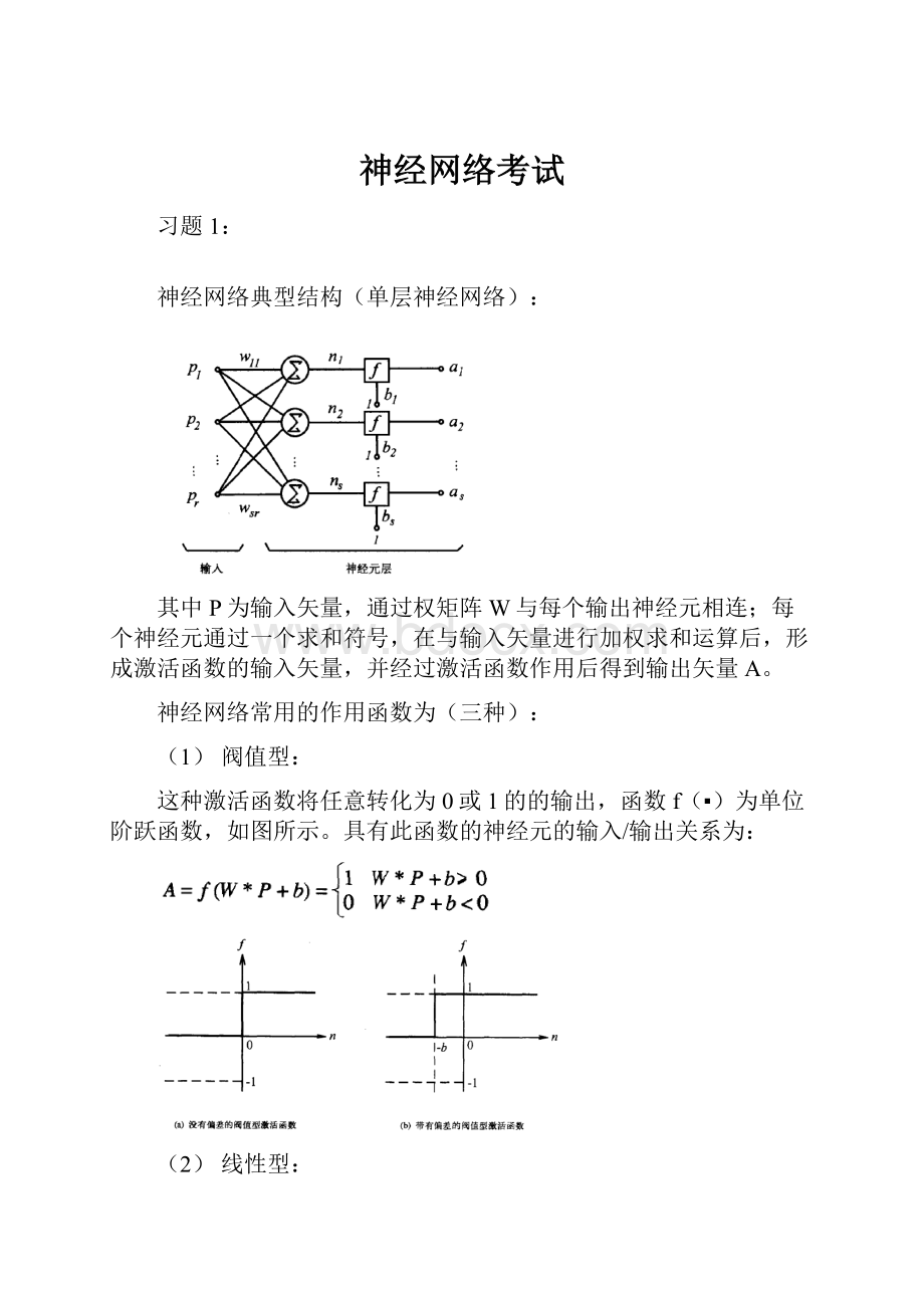 神经网络考试.docx