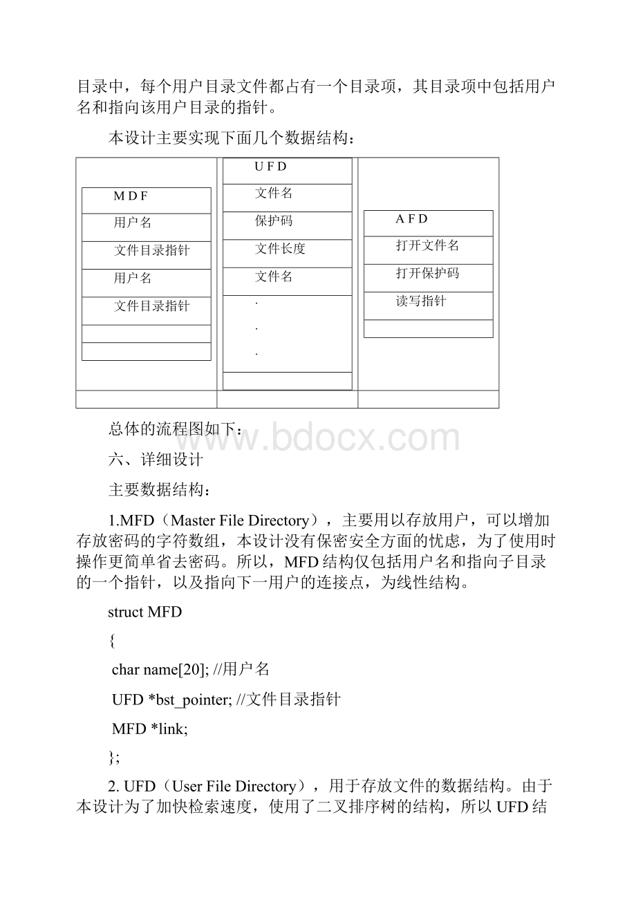 操作系统课程设计文件系统管理.docx_第3页