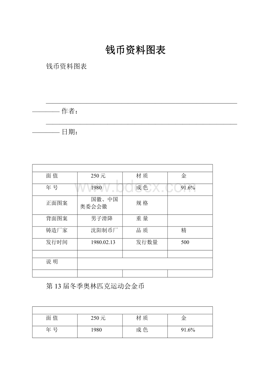 钱币资料图表.docx