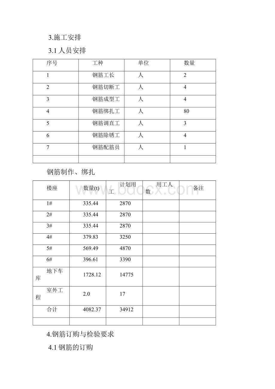 钢筋工程施工方案.docx_第3页