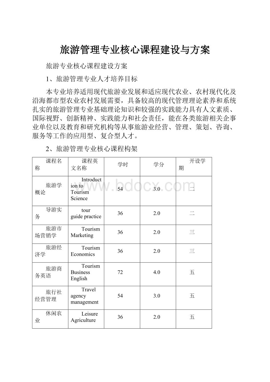 旅游管理专业核心课程建设与方案.docx_第1页