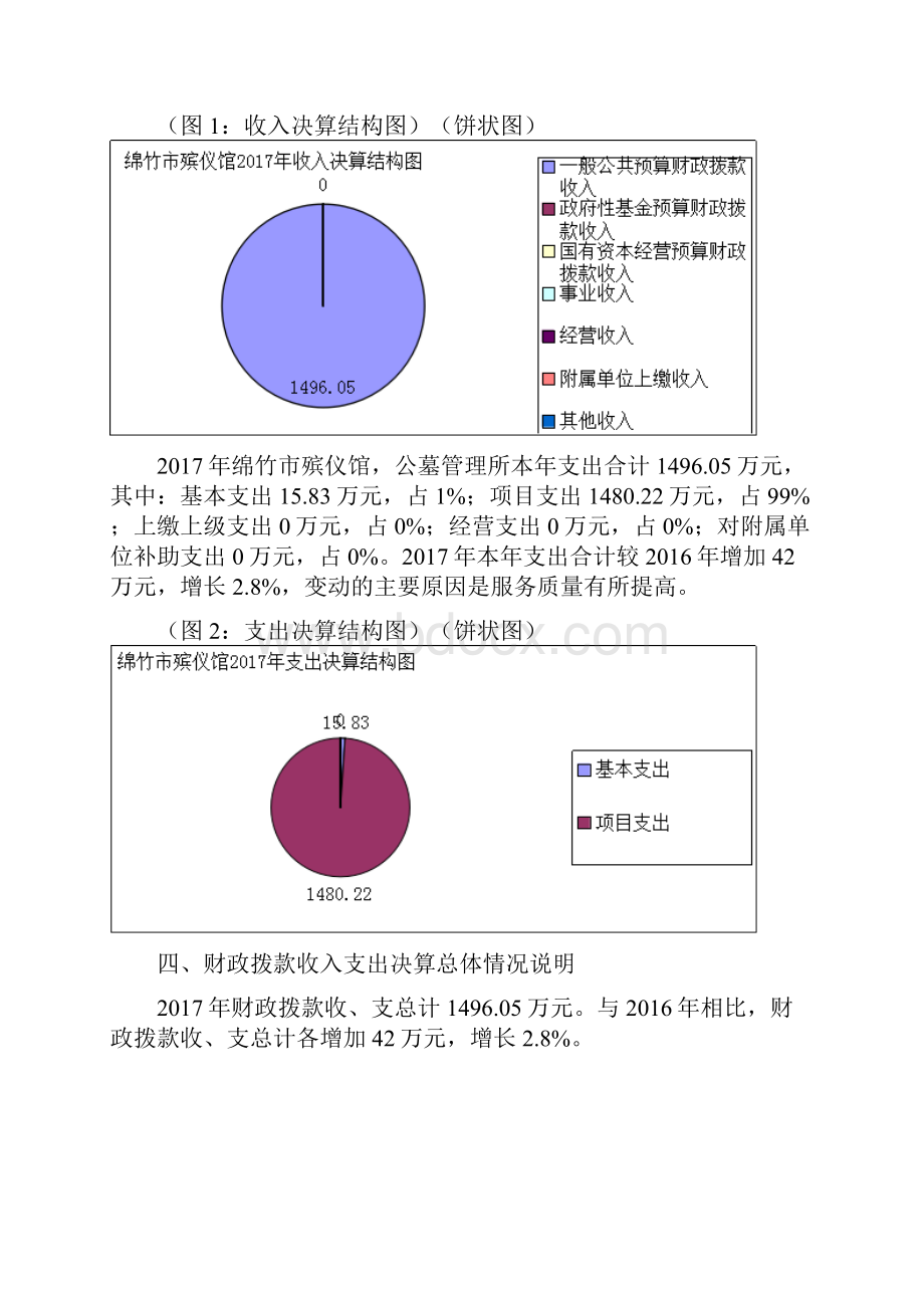 绵竹市殡仪馆.docx_第2页