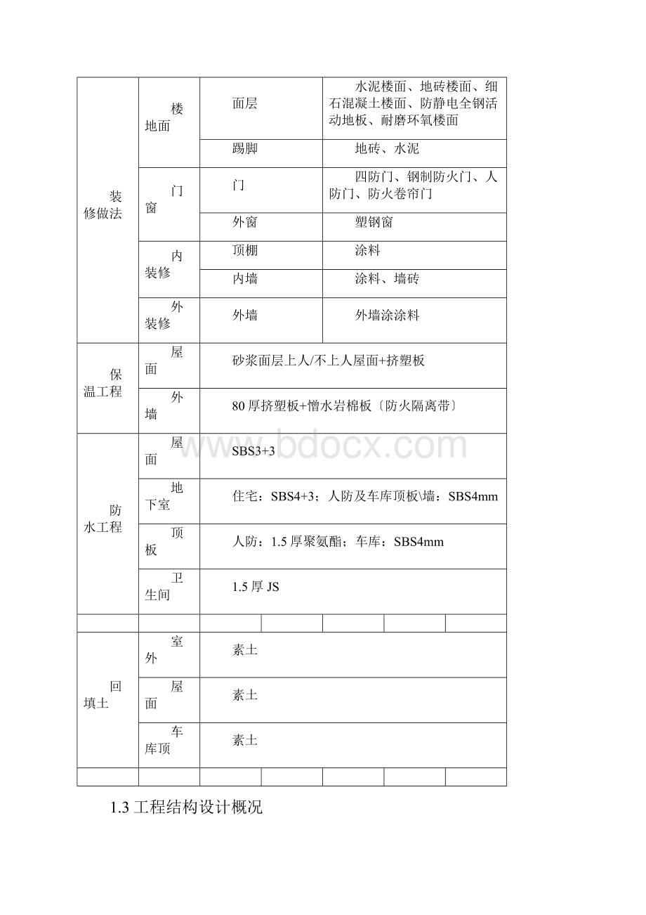 叠合板监理实施细则.docx_第3页