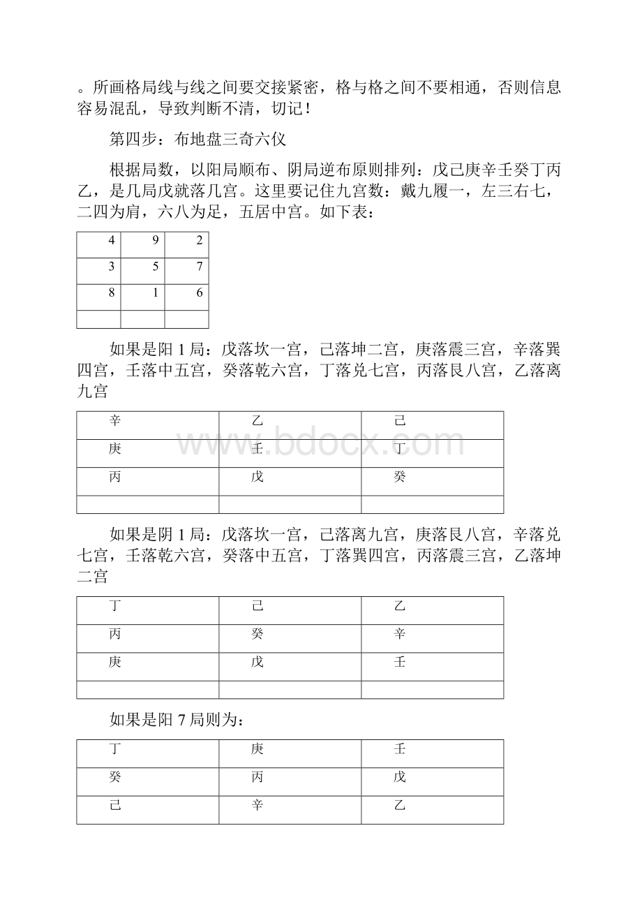 第三章 阴盘奇门遁甲的定局排盘步骤和方法.docx_第2页