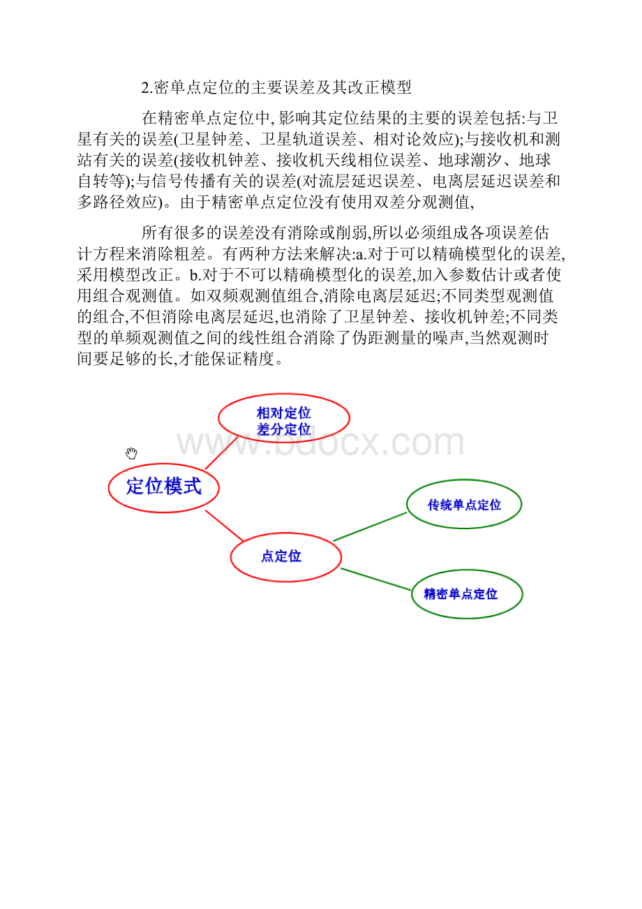 精密单点定位.docx_第2页