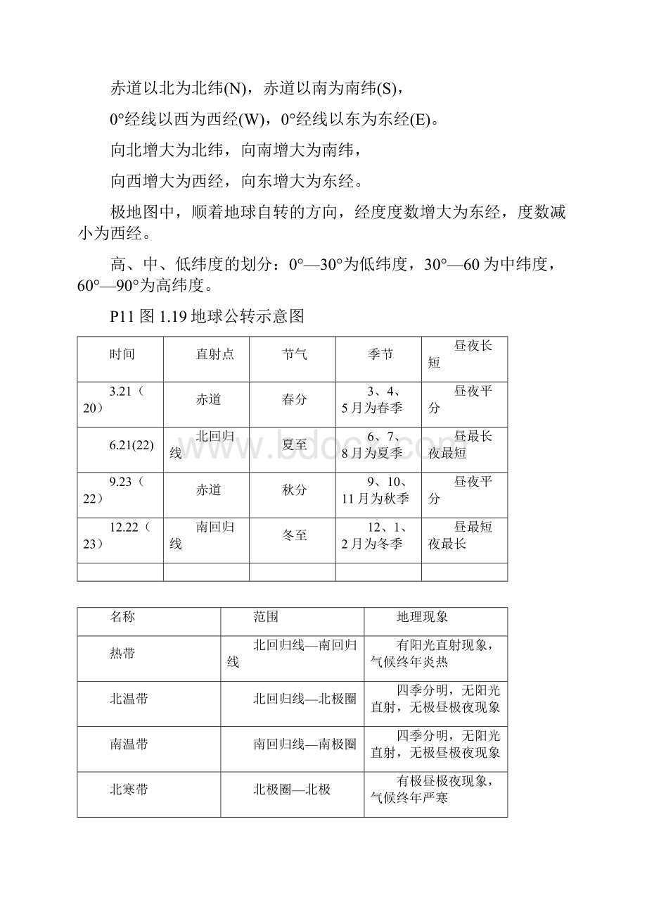 初中地理学业考试复习资料A4版.docx_第2页