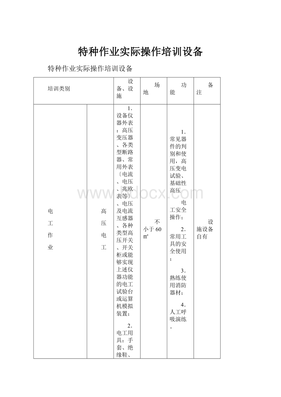 特种作业实际操作培训设备.docx