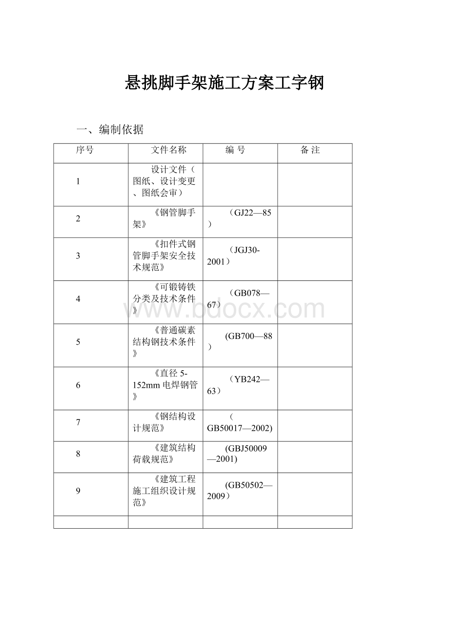 悬挑脚手架施工方案工字钢.docx