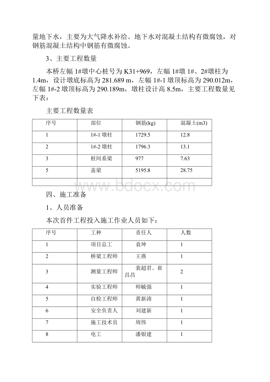 马家沟大桥左幅1#墩柱系梁盖梁首件工程施工方案最新.docx_第3页