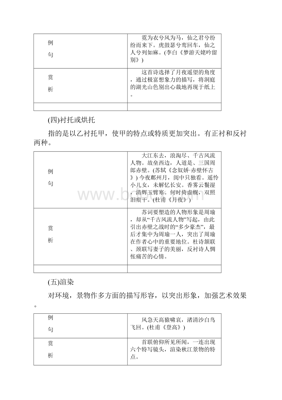 专题一第三讲鉴赏诗歌的表达技巧.docx_第3页