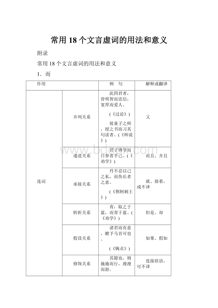 常用18个文言虚词的用法和意义.docx