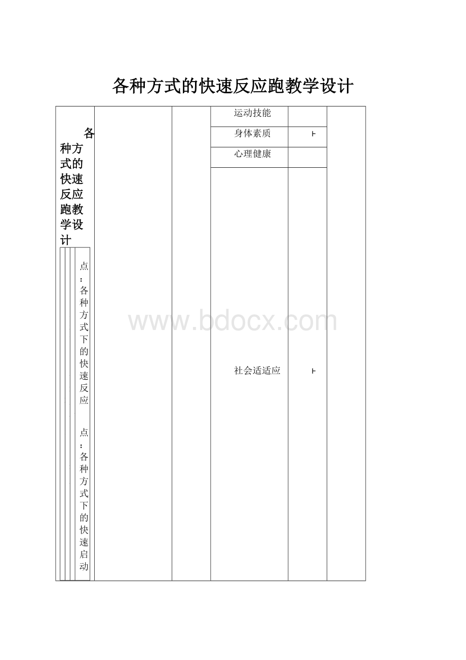 各种方式的快速反应跑教学设计.docx