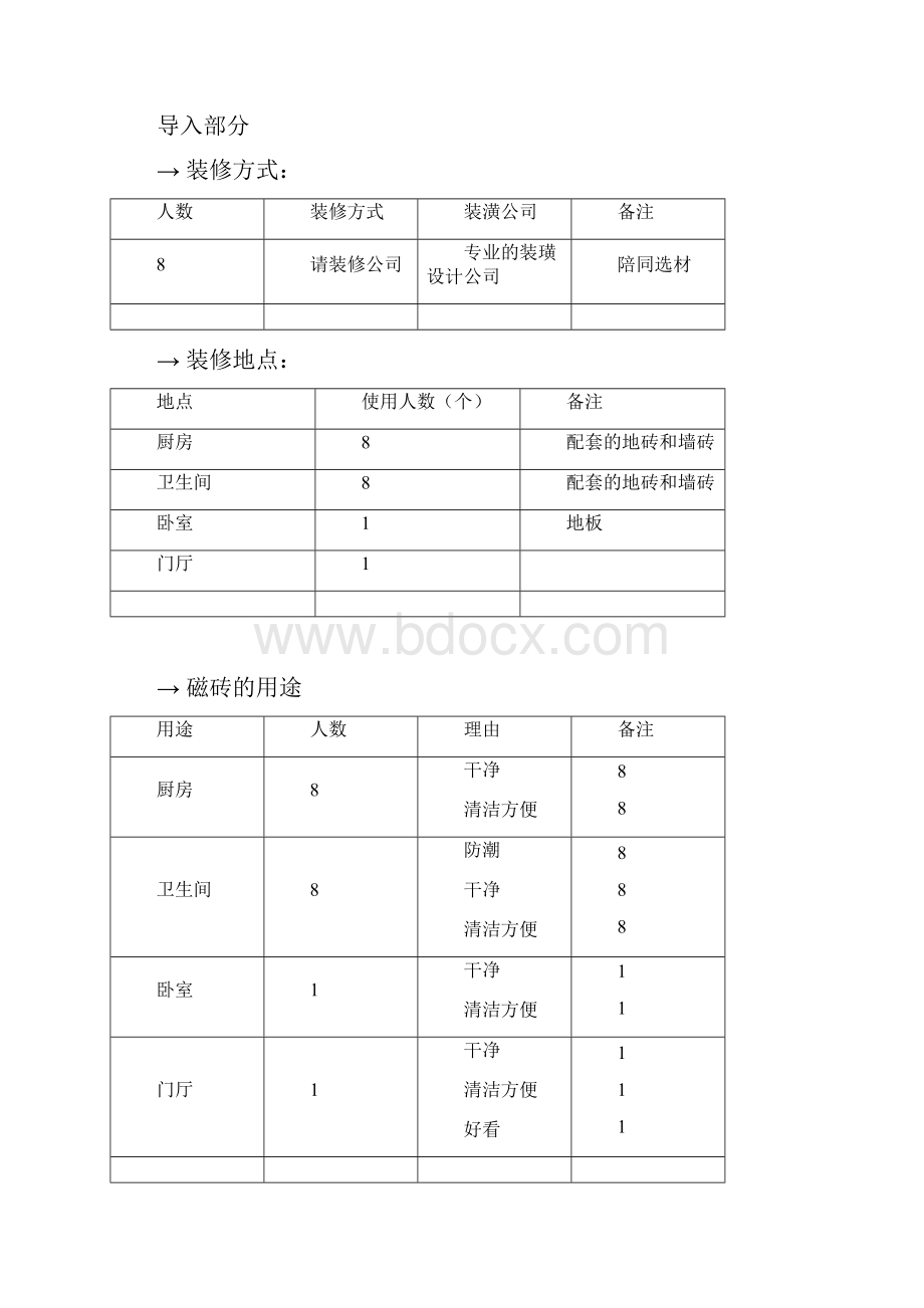 北京消费者测试报告B已装修.docx_第3页