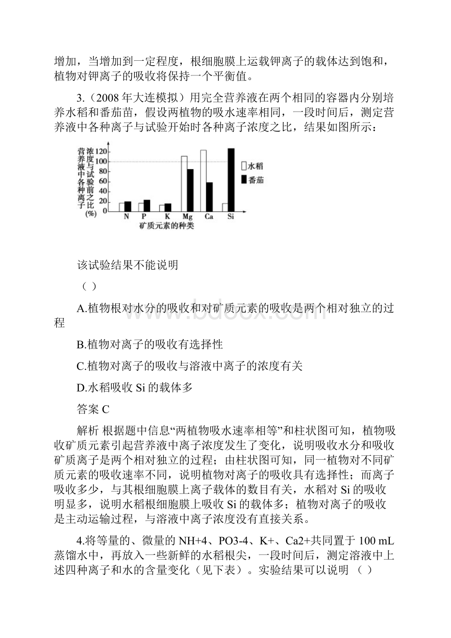 高考生物一轮复习导与练植物的矿质营养旧人教版.docx_第2页