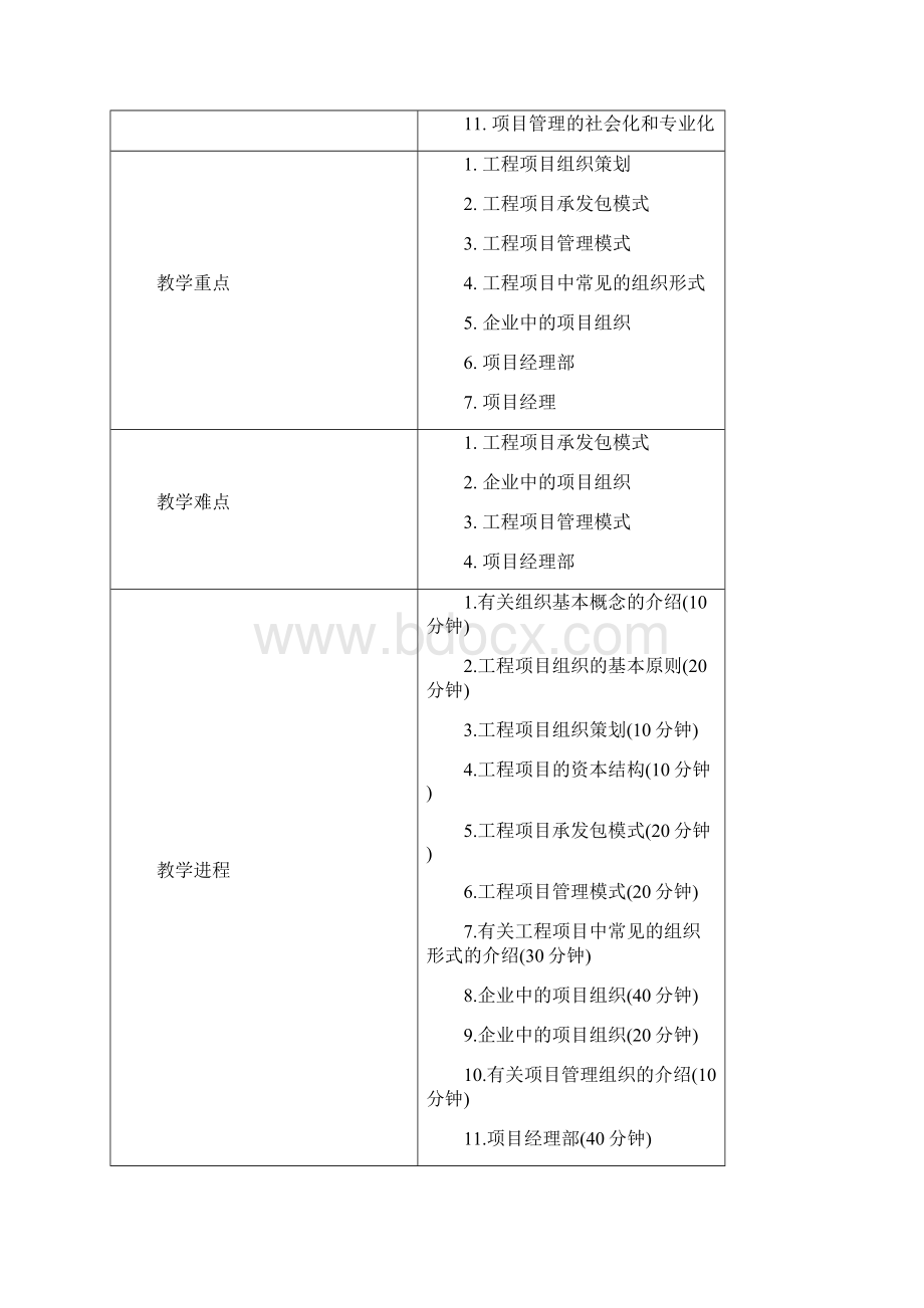 工程项目组织.docx_第2页