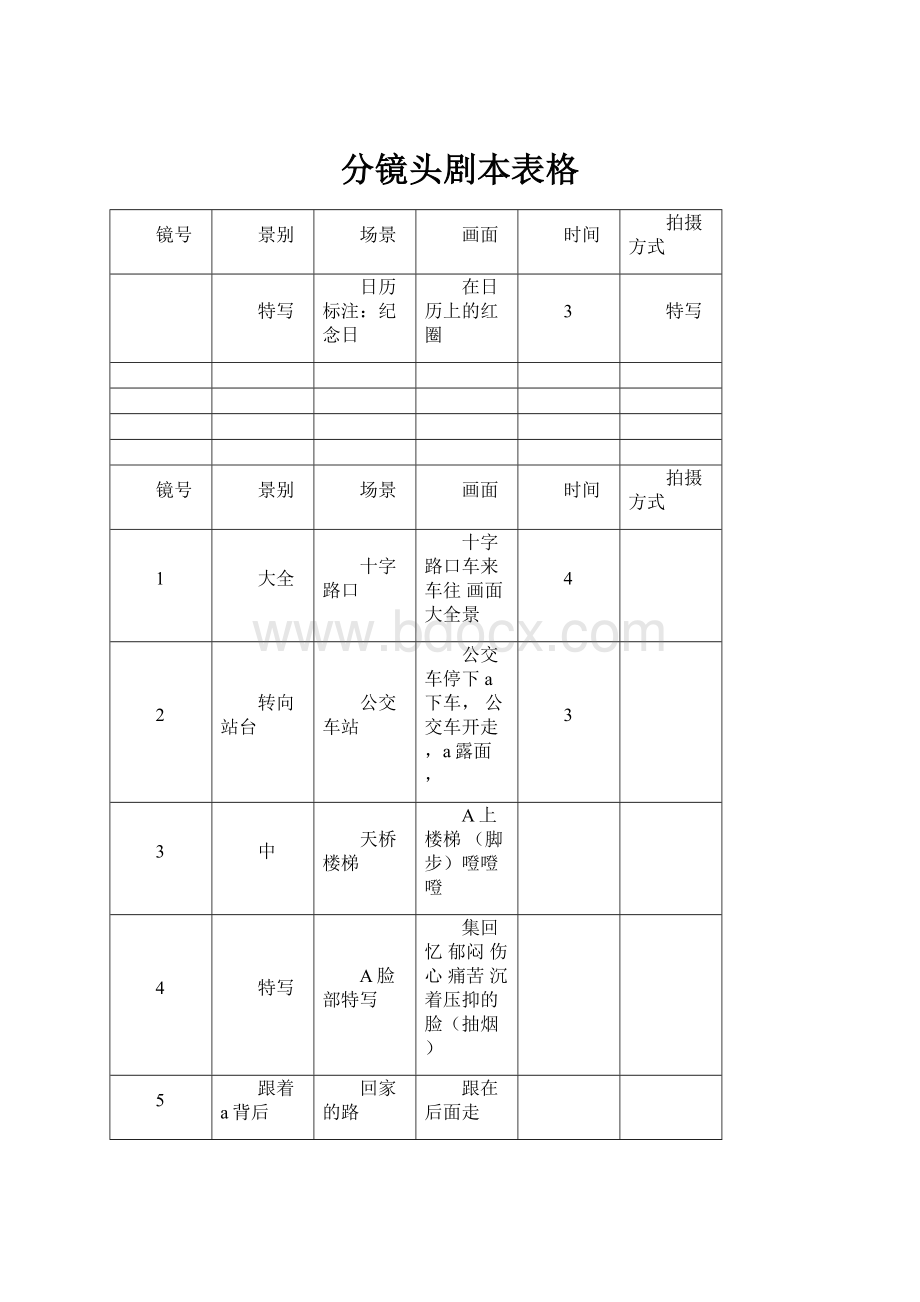 分镜头剧本表格.docx