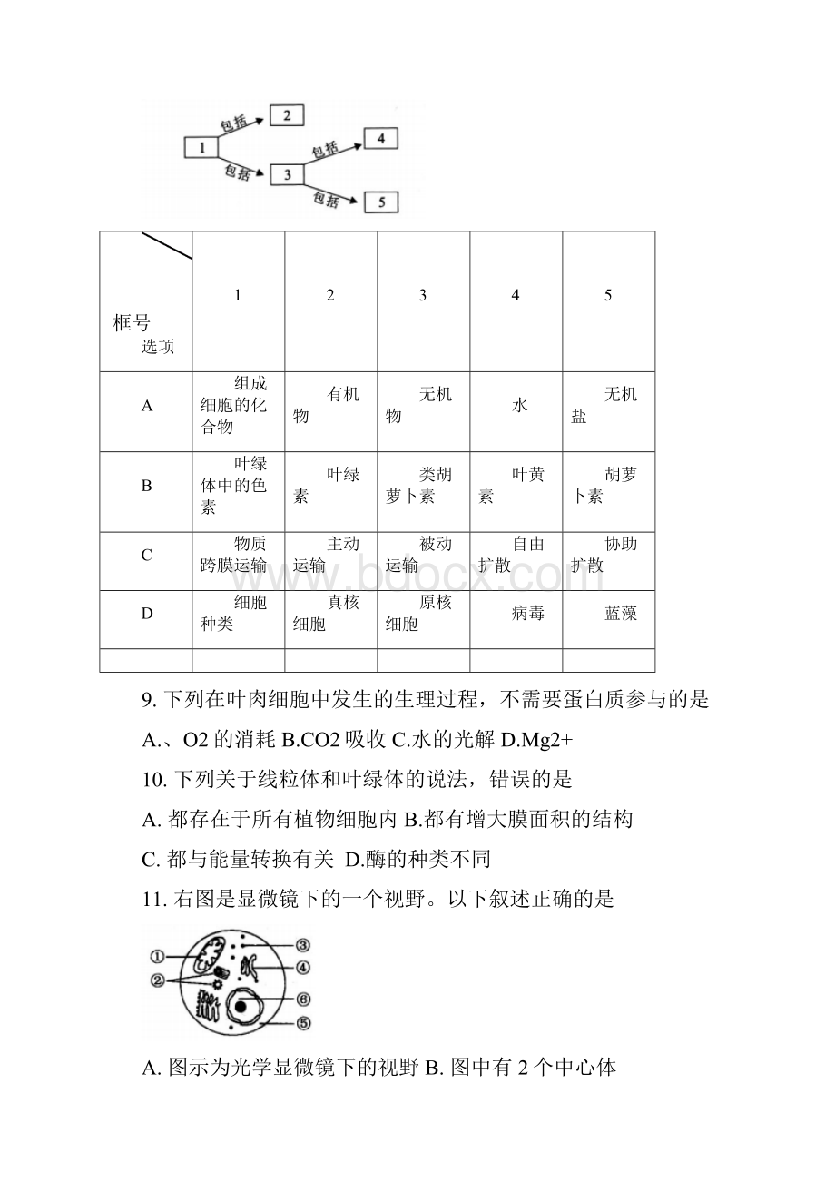 福建省厦门市学年高二第二学期期末考试生物试题.docx_第3页