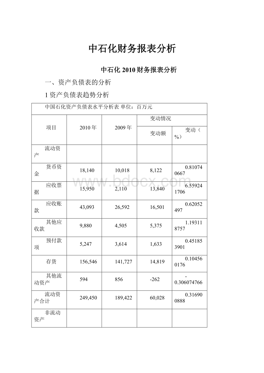 中石化财务报表分析.docx