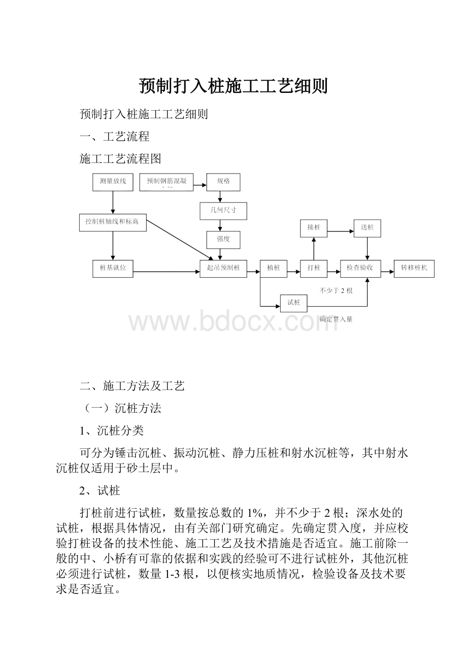 预制打入桩施工工艺细则.docx_第1页