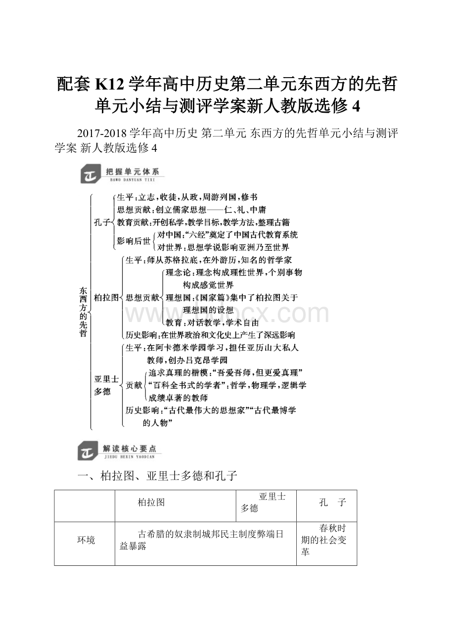 配套K12学年高中历史第二单元东西方的先哲单元小结与测评学案新人教版选修4.docx_第1页