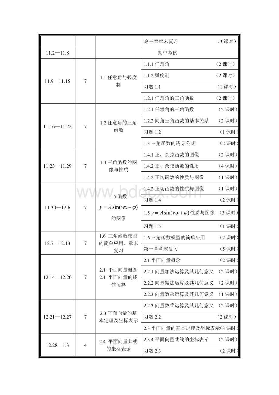 新高一数学学科教学进度计划安排表.doc_第2页