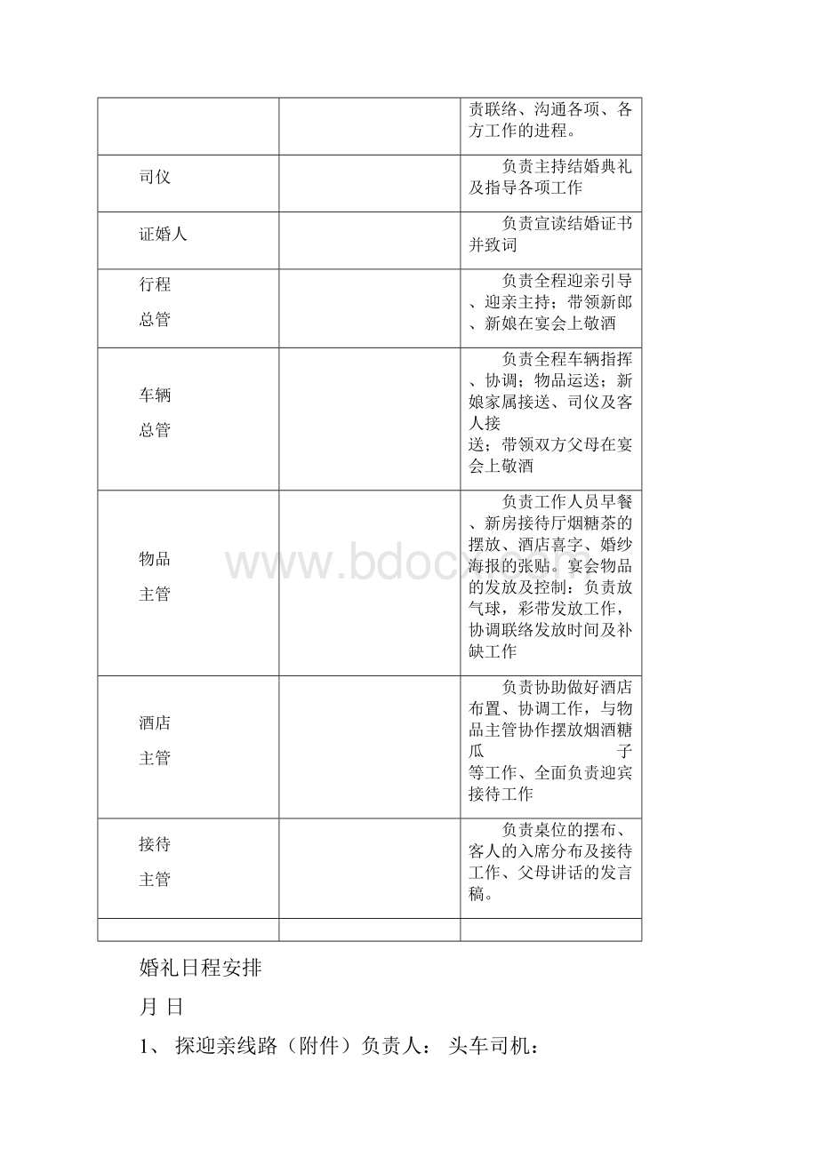 婚礼筹备手册.docx_第3页