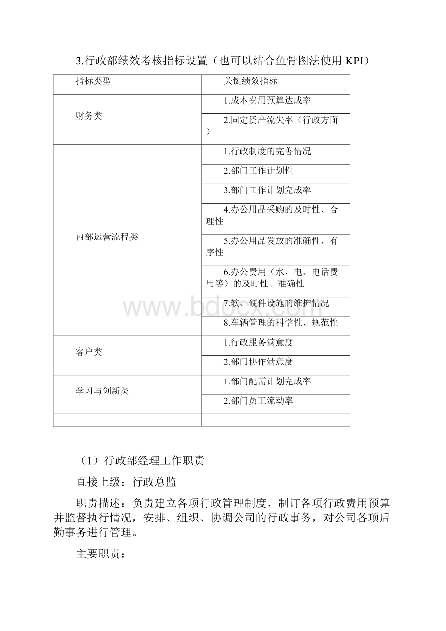 行政部各岗位绩效目标绩效考核.docx_第3页