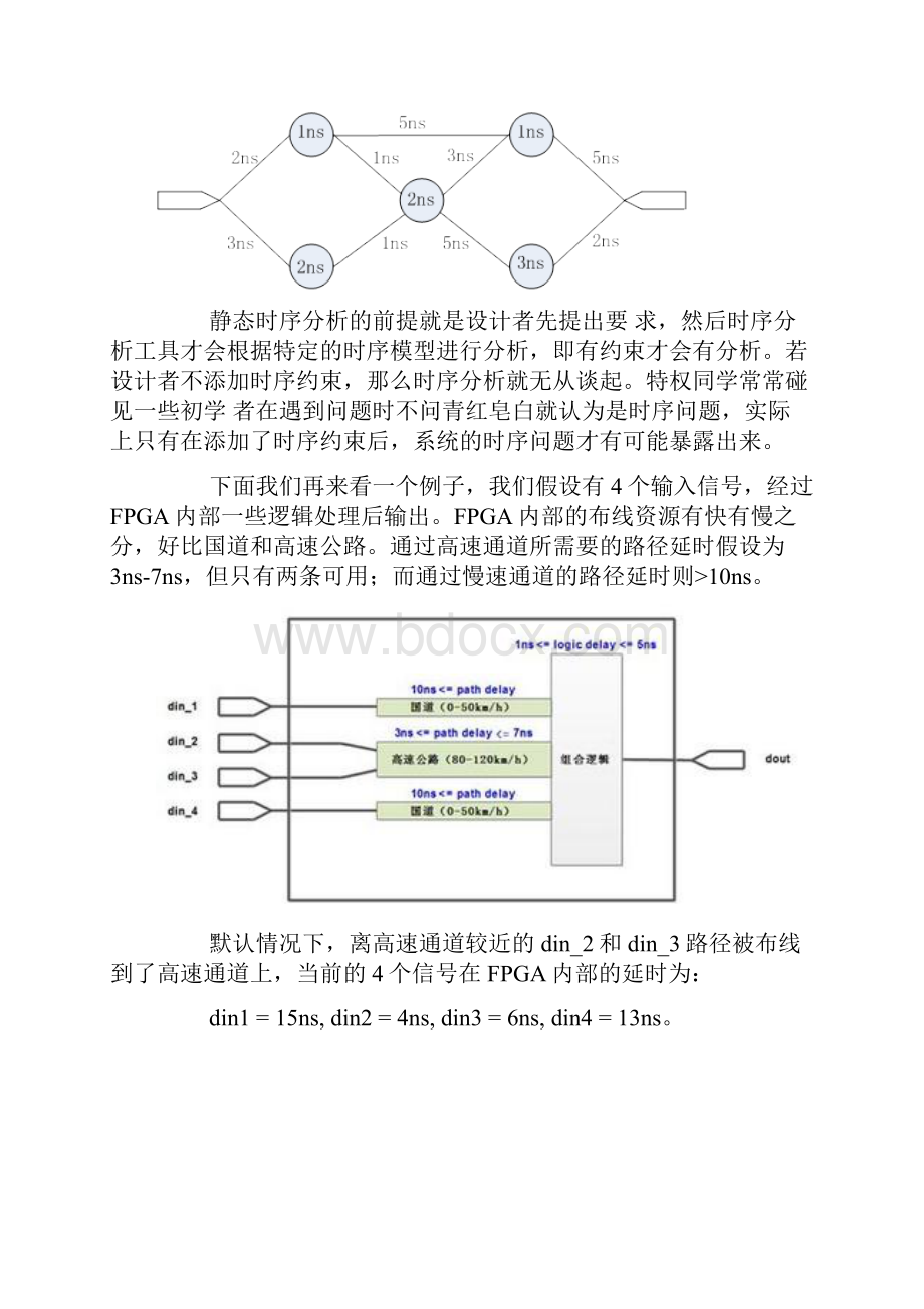 入门资料FPGA时序分析报告基础与时钟约束实例.docx_第2页