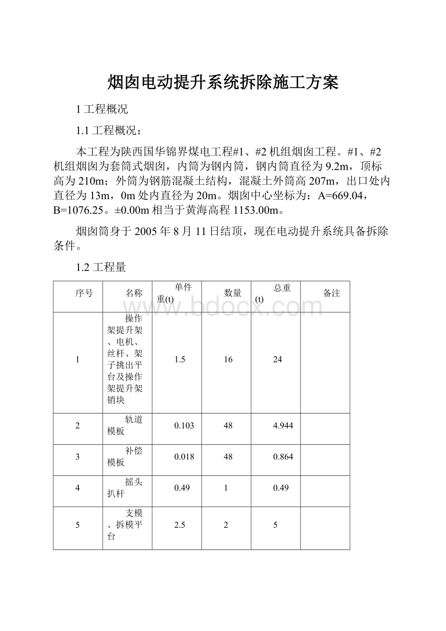 烟囱电动提升系统拆除施工方案.docx