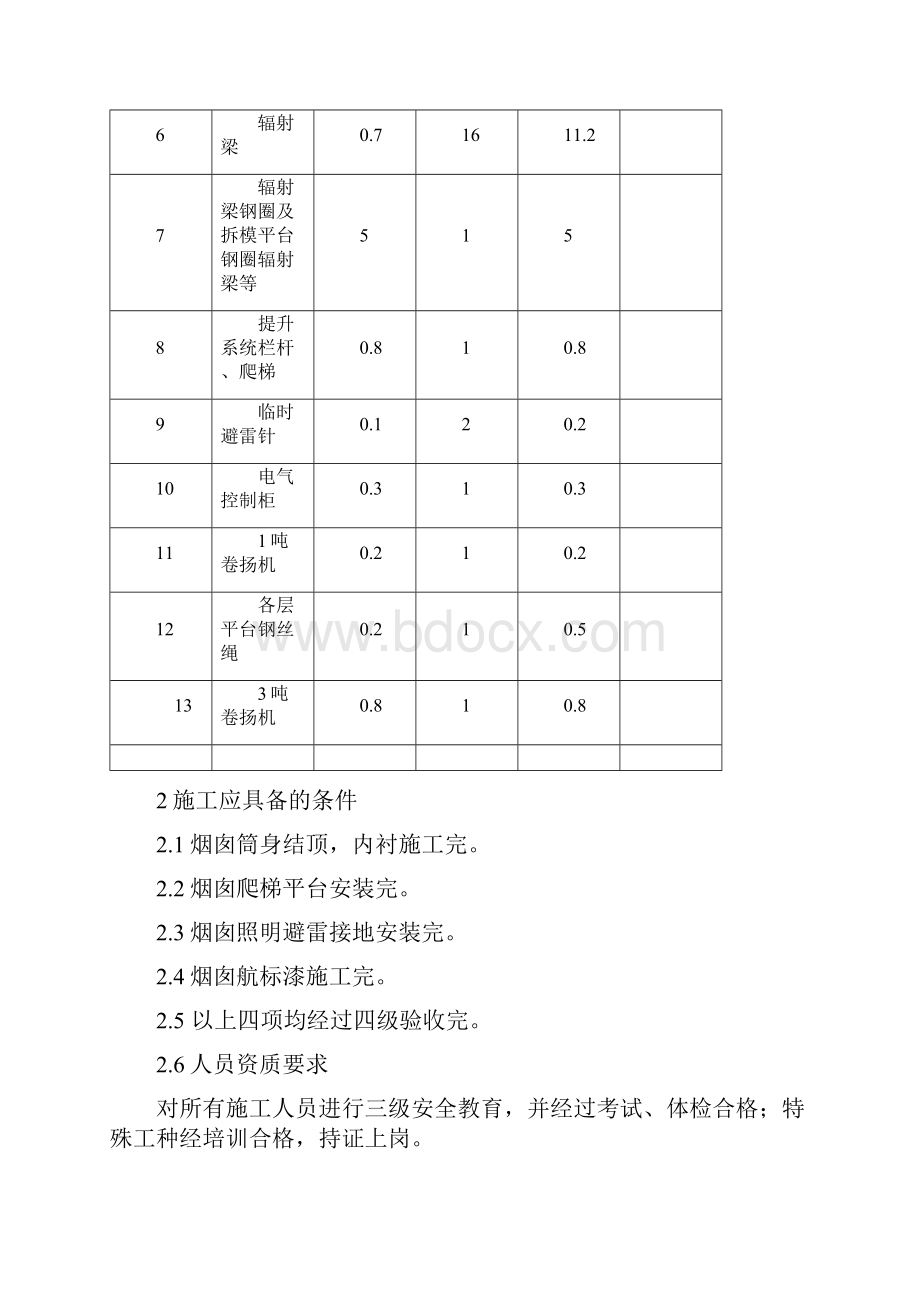 烟囱电动提升系统拆除施工方案.docx_第2页