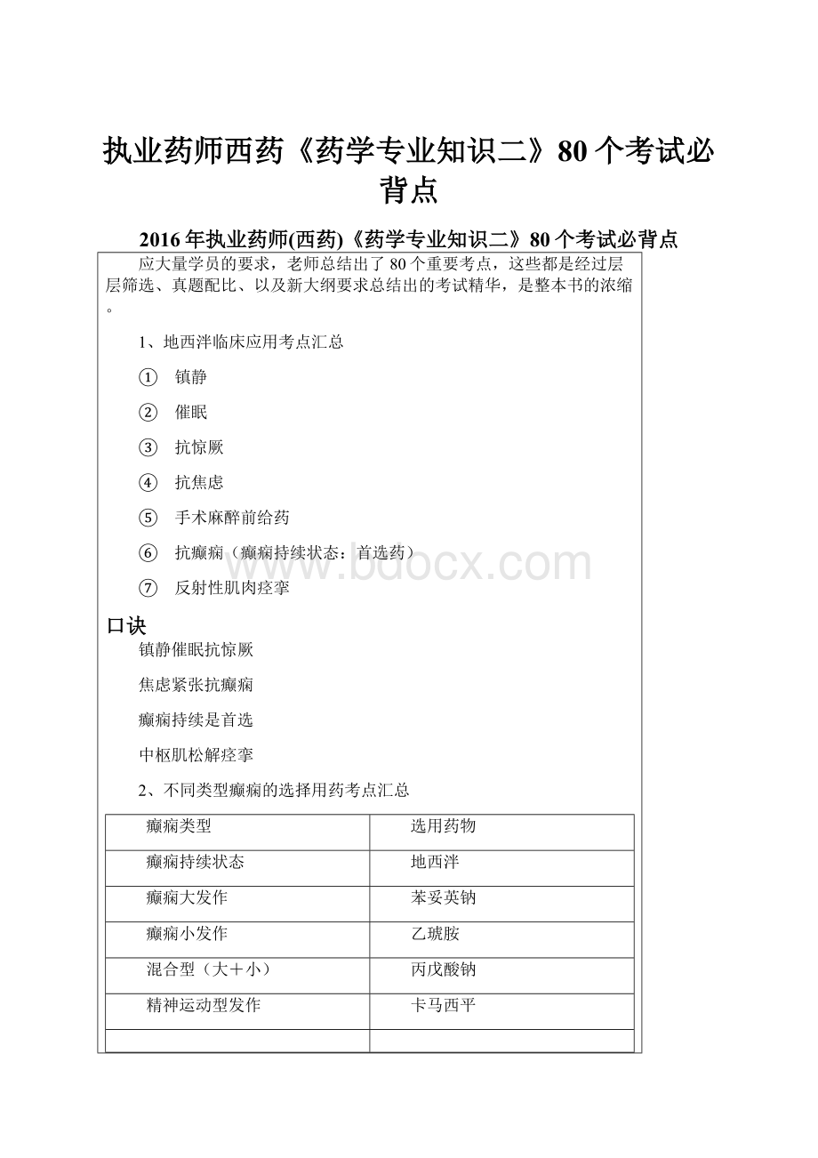 执业药师西药《药学专业知识二》80个考试必背点.docx_第1页