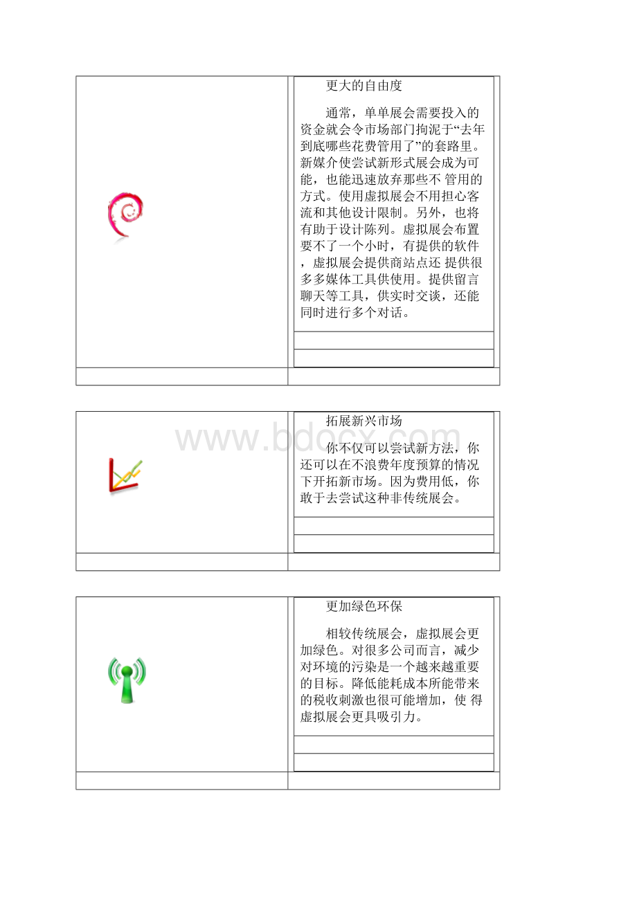 精品B2B会展整体解决方案.docx_第3页