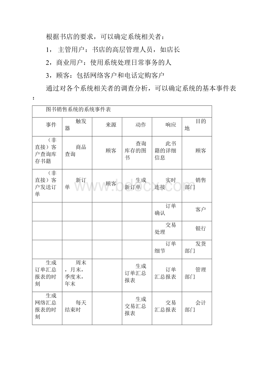 图书销售系统开发项目可行性研究报告完美精编.docx_第3页