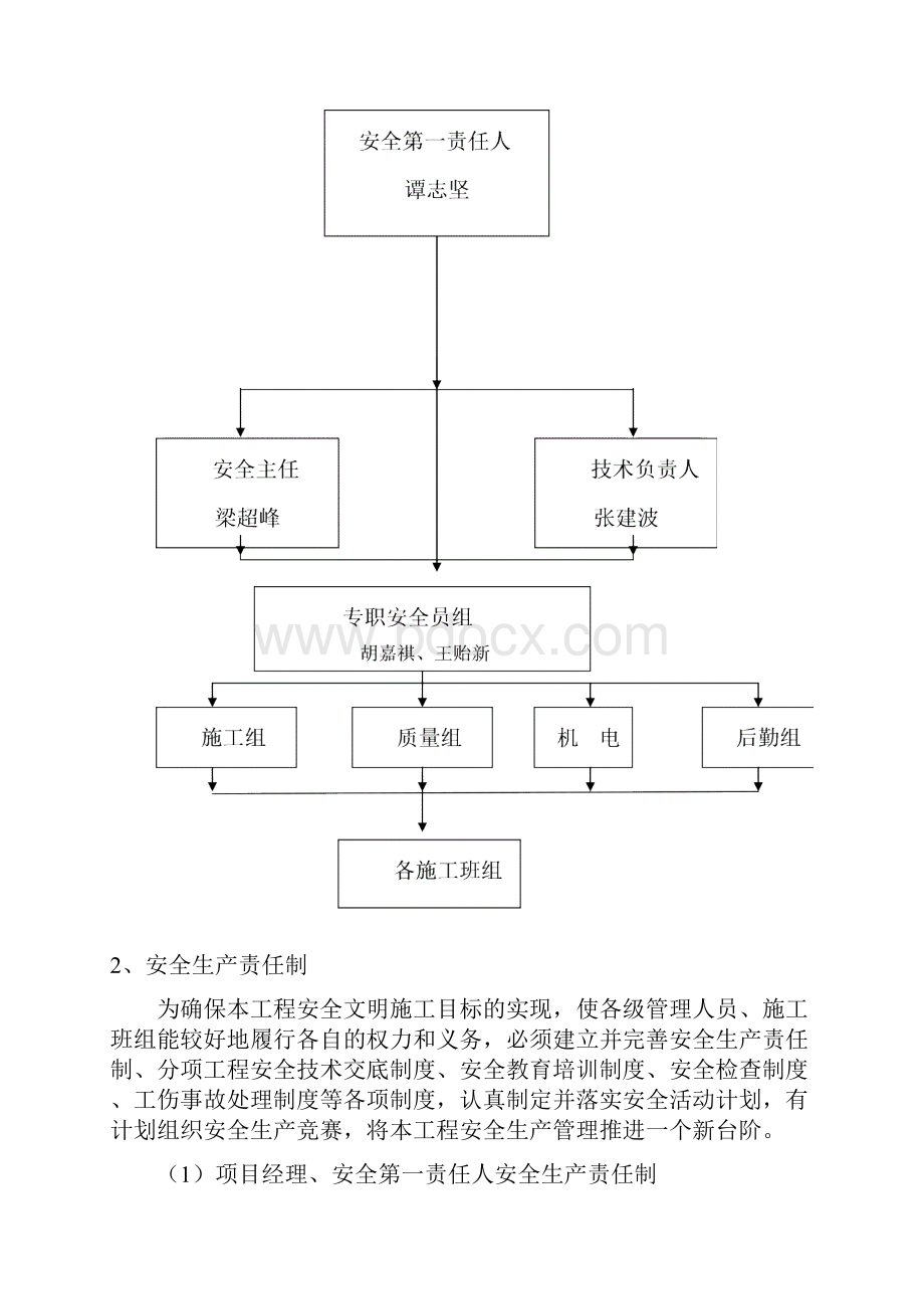 危险性较大分部分项工程安全管理措施.docx_第3页