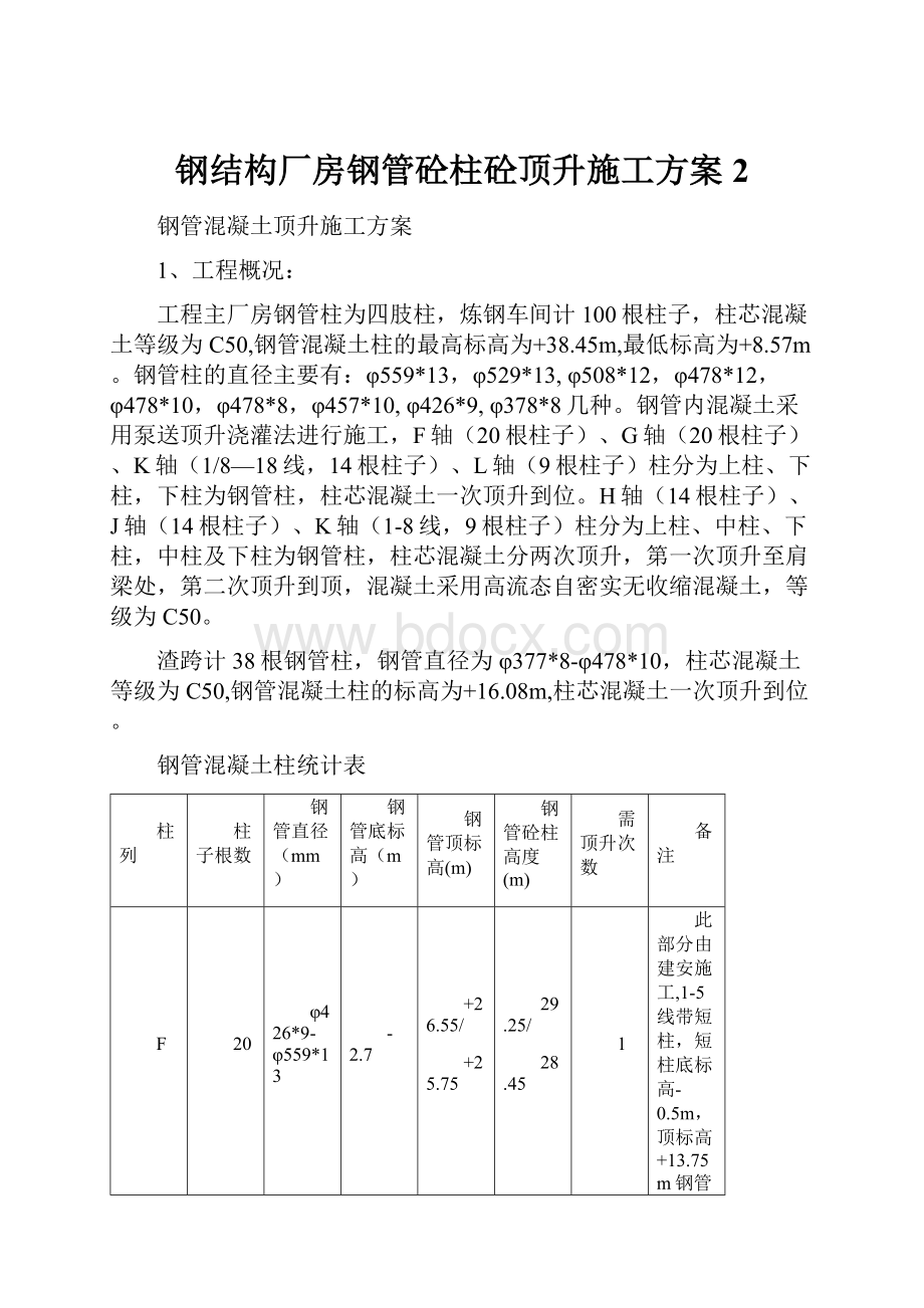 钢结构厂房钢管砼柱砼顶升施工方案2.docx