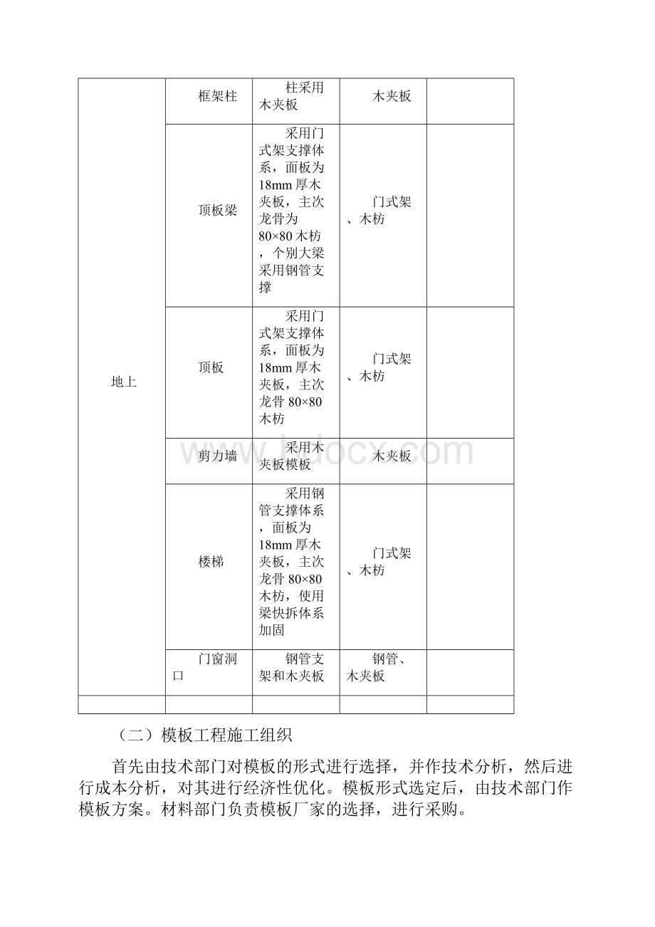 模板施工方案.docx_第3页