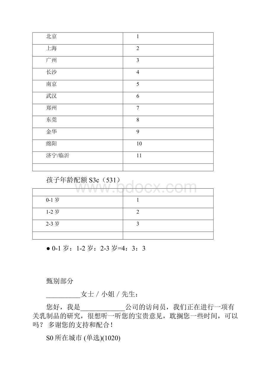 广告效果测试问卷.docx_第2页