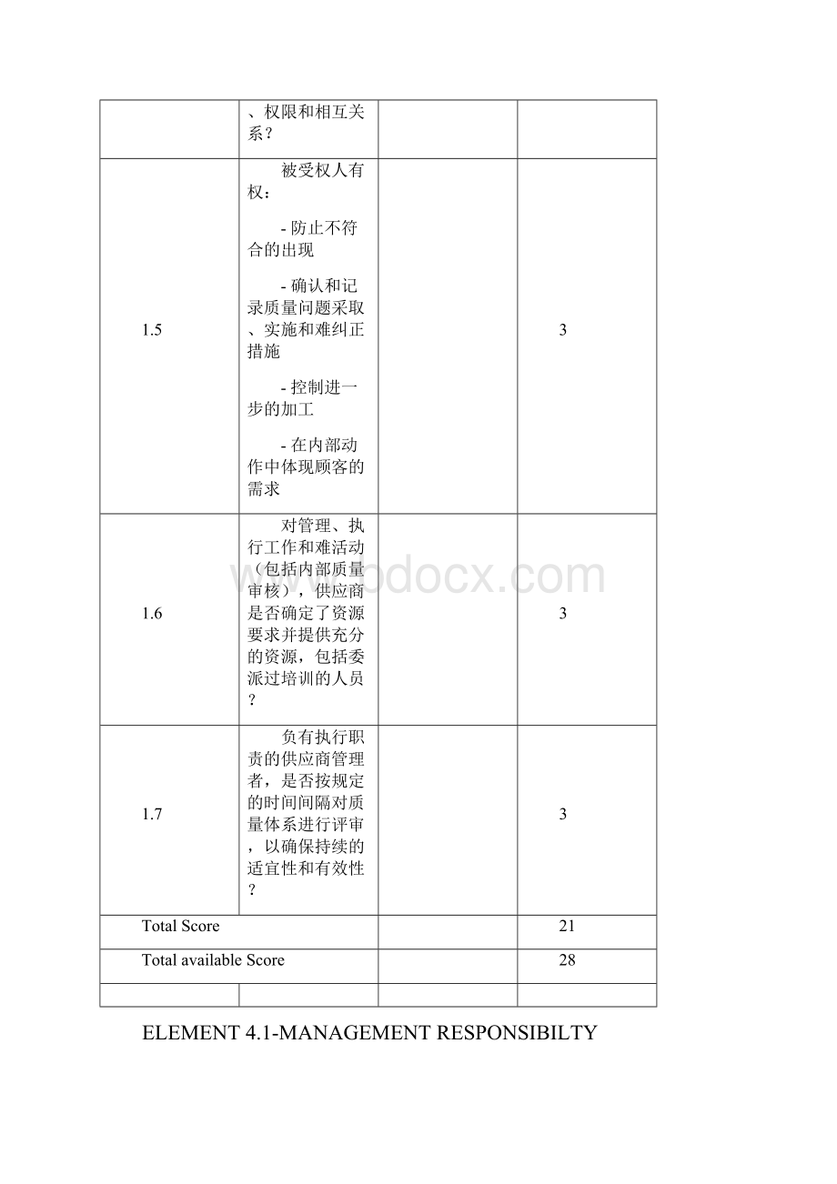 供应商评分标准.docx_第3页