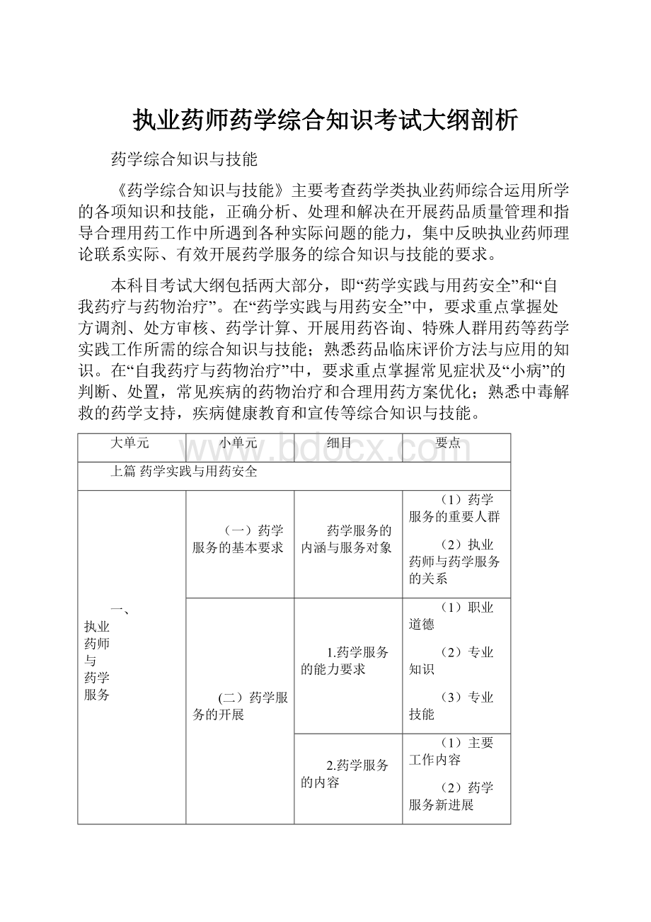 执业药师药学综合知识考试大纲剖析.docx