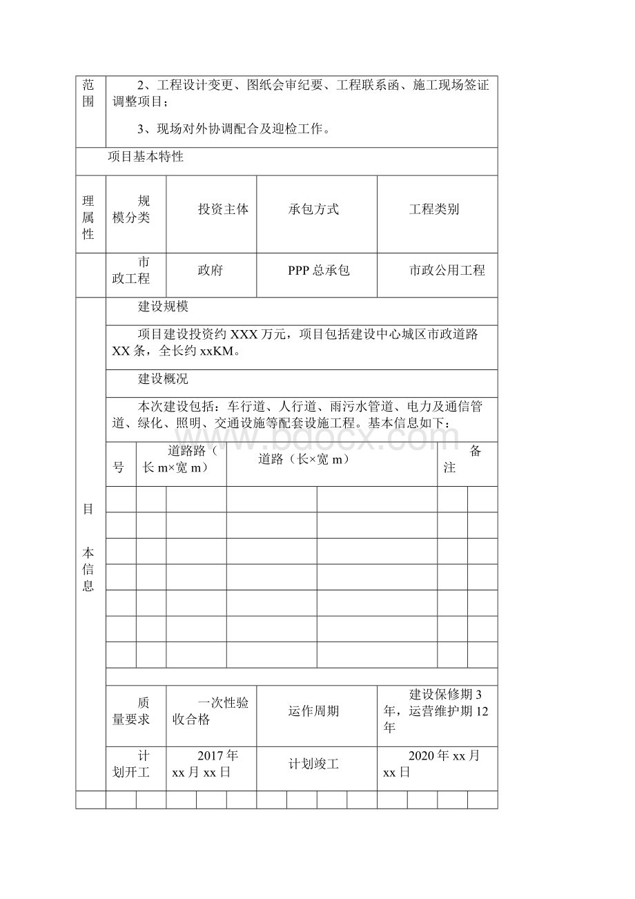 市政道路工程项目策划书.docx_第3页