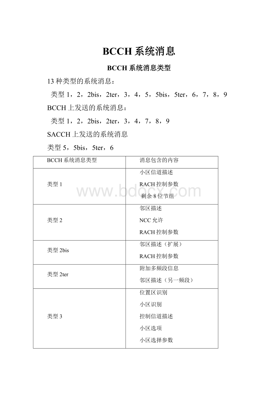 BCCH系统消息.docx